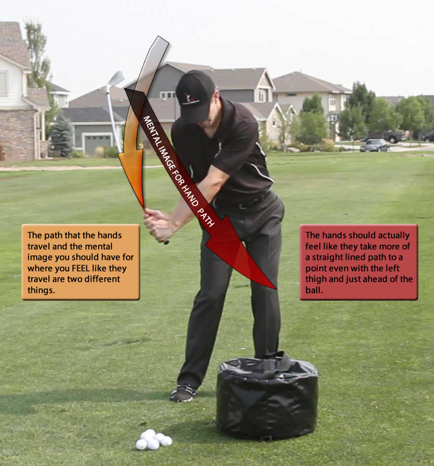 how to create lag in the golf swing
