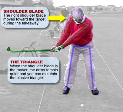 width for more clubhead speed
