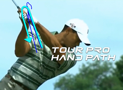 beginner golf tips