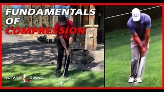 Fundamentals of Compression