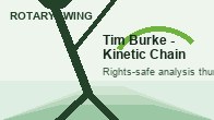 Tim Burke - Kinetic Chain 